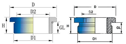 circle and hexagon cable gland reducer structure