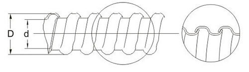 US flexible electrical conduit structure