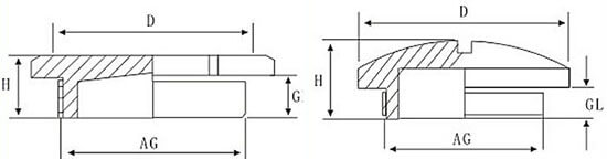 Metal Screw Plugs Structure