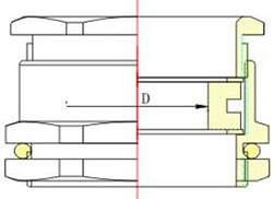 Single Compression Cable Gland Structure