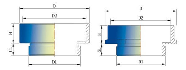 circle and hexagon cable gland enlarger structure