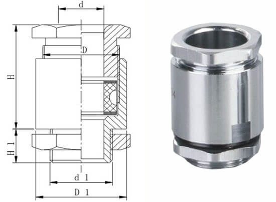 TJ clamping type marine cable gland structure