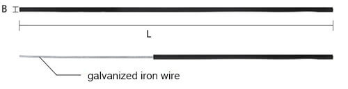 plastic coated twist ties structure